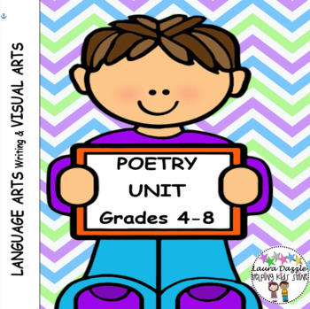 Preview of Poetry Unit Grades 4-8 (option to include Visual Arts)