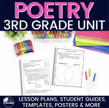 Preview of Poetry Unit Bundle- 3rd Grade