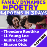 FAMILY DYNAMICS IN POETRY: Poems on Parent-Child Relations