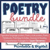 Poetry Unit 4th & 5th grade with Reading Comprehension passages & test prep