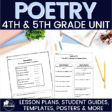 Poetry Unit - 4th Grade and 5th Grade