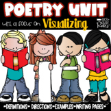 Poetry Unit Activities Reading Comprehension Strategies