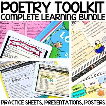 Preview of Poetry Unit BUNDLE - Types of Poems, Figures of Speech, Posters, Presentations