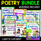 Poetry Unit Bundle - Lessons, Activities, Printables, Boom