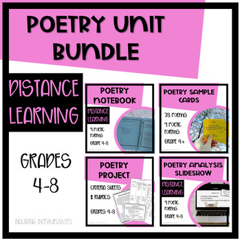 Preview of Poetry Unit Bundle for Grades 4-8