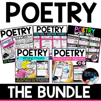 Preview of Poetry Unit Bundle: Poetry Posters, Word Wall, Poetry Writing Graphic Organizers