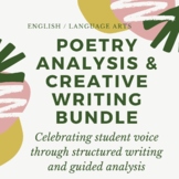 Poetry Unit Bundle for Creative Writing & Poetic Analysis 