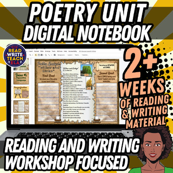 Preview of Poetry Unit: Digital Interactive Notebook (Reading/Writing Workshop Based)