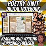 Poetry Unit: Digital Interactive Notebook (Reading/Writing