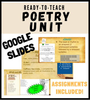 Preview of Poetry Unit- Editable Google Slides