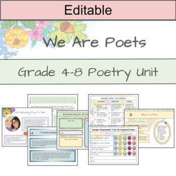 Preview of Poetry Unit, Editable: We Are Poets Gr 4-8