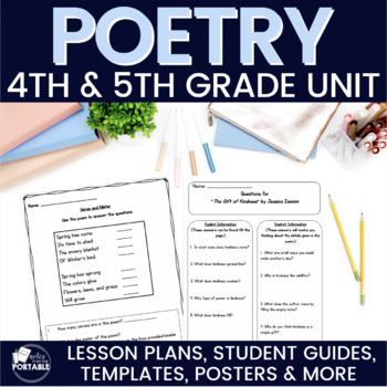Poetry Unit - Grade 4 and Grade 5 by Jessica Zannini | TpT