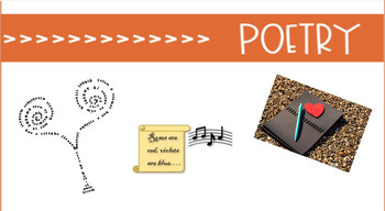 Preview of Poetry Unit - Grade 5