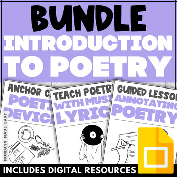 Preview of Reading Poetry Unit - Introduction to Reading and Analyzing Poetry - High School