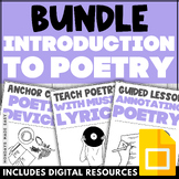 Reading Poetry Unit - Introduction to Reading and Analyzin
