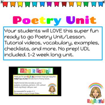 Preview of Poetry Unit Lesson and Slides