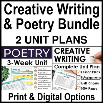 Preview of Poetry & Creative Writing for High School, Curriculum Units With Lesson Plans