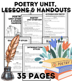 Poetry Unit Plan | Detailed Lessons, Poems & Handouts | 35 Pages