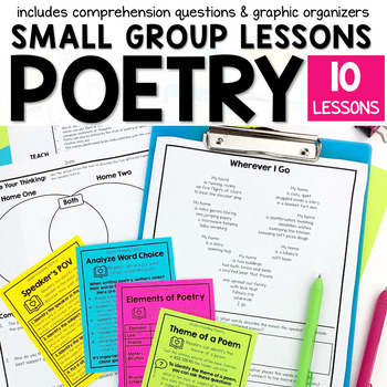 Preview of Poetry Unit - Poems, Worksheets and Small Group Lesson Plans
