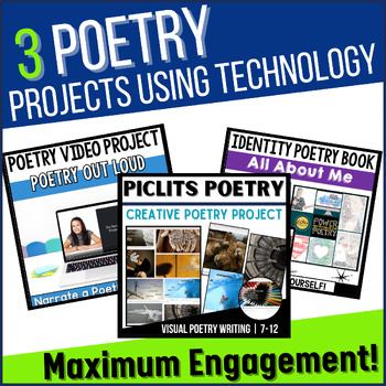 Preview of Poetry Unit Project - Poetry Analysis Activities for High School English ELA