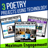 Poetry Unit Project - Poetry Analysis Activities for High 