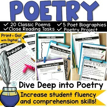 Preview of Poetry Reading Comprehension Activities Poem Analysis 3rd 4th 5th Grade