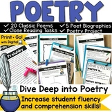 Poetry Reading Comprehension Activities Poem Analysis 3rd 