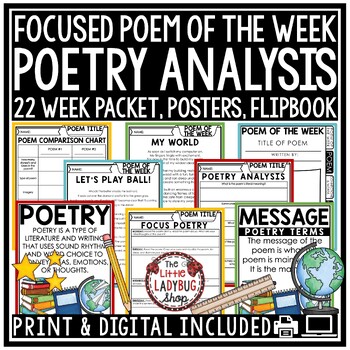 Preview of Poetry Analysis Unit Poem of the Week Poetry Reading Comprehension Passages