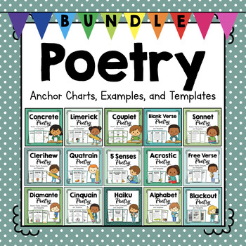 Preview of Poetry Unit Study Bundle | Anchor Charts, Examples, and Templates