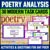 Figurative Language Task Cards - Poetic Devices Analysis -