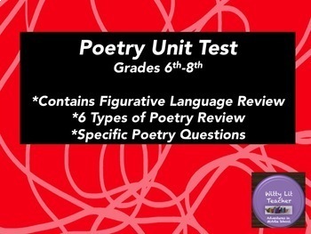 Preview of Poetry Unit Test  