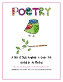 Poetry Unit for 4th - 6th Grade