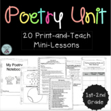 Poetry Unit for Grades 1-2 (Common Core Aligned)