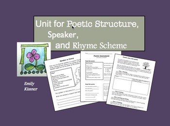 Preview of Poetry Unit for Poetic Structure, Speaker, and Rhyme Scheme