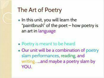 Preview of Poetry Unit with 12 embedded poems, lessons, videos 55 slides