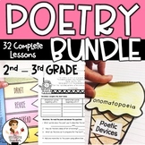 Preview of Poetry Writing Bundle with Interactive Notebook & Lapbook