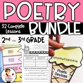 Preview of Poetry Writing Bundle with Interactive Notebook & Lapbook