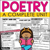 Poetry Unit with Poetry Writing & Elements Anchor Charts -