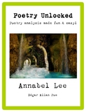 Poetry Unlocked: Annabel Lee by Edgar Allan Poe