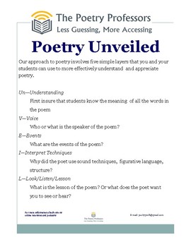 Preview of Poetry Unveiled One Sheet