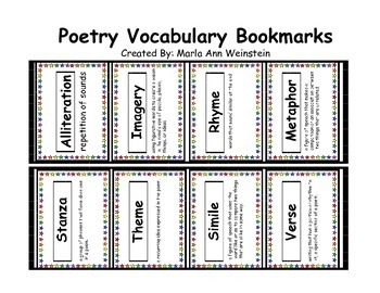 Preview of Poetry Vocabulary Bookmarks