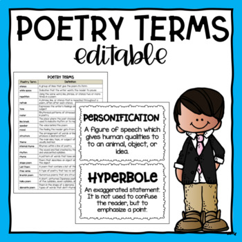 Preview of Poetry Vocabulary - Editable