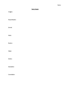 Preview of Poetry Vocabulary Guided Notes (PowerPoint Available!)
