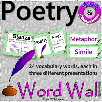 Preview of Poetry Vocabulary Word Wall - Full Page and Half Page Posters