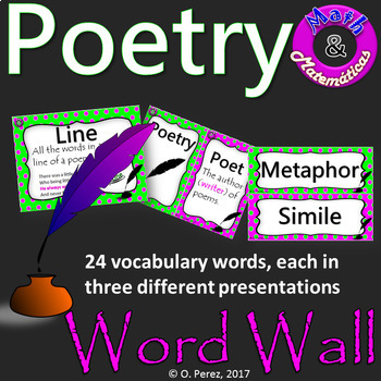Preview of Poetry Vocabulary Word Wall, Full Page and Half Page Posters -Hot Pink and Green