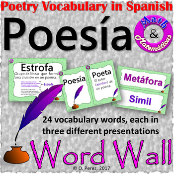 Preview of Poetry Vocabulary Word Wall-Full Page and Half Page Posters-Poesia Spanish