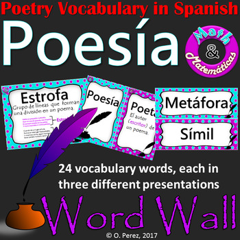 Preview of Poetry Vocabulary Word Wall-Full Page and Half Page Posters-Poesia Spanish B&P
