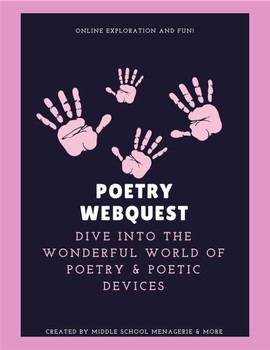 Preview of Poetry Webquest - Middle School Level Learning
