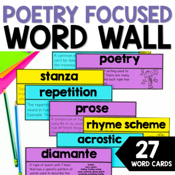 Preview of Poetry Word Wall Cards