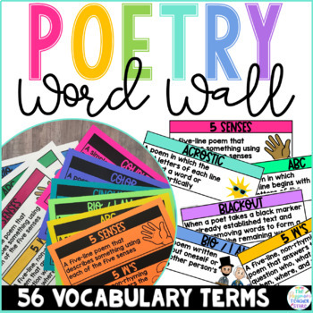 Preview of Poetry Word Wall Cards | Types of Poems Elements | Vocabulary Bulletin Display